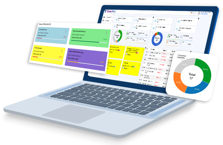 TeamTakt Online SaaS Cloud Software