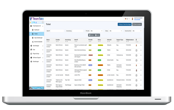 Gutes Ticketsystem Neu